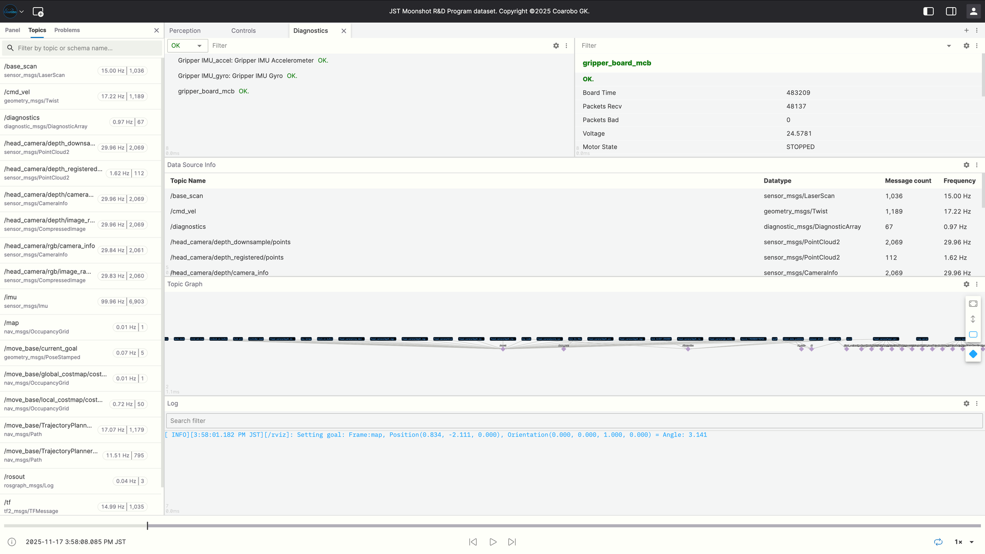 Viewport Diagnostics