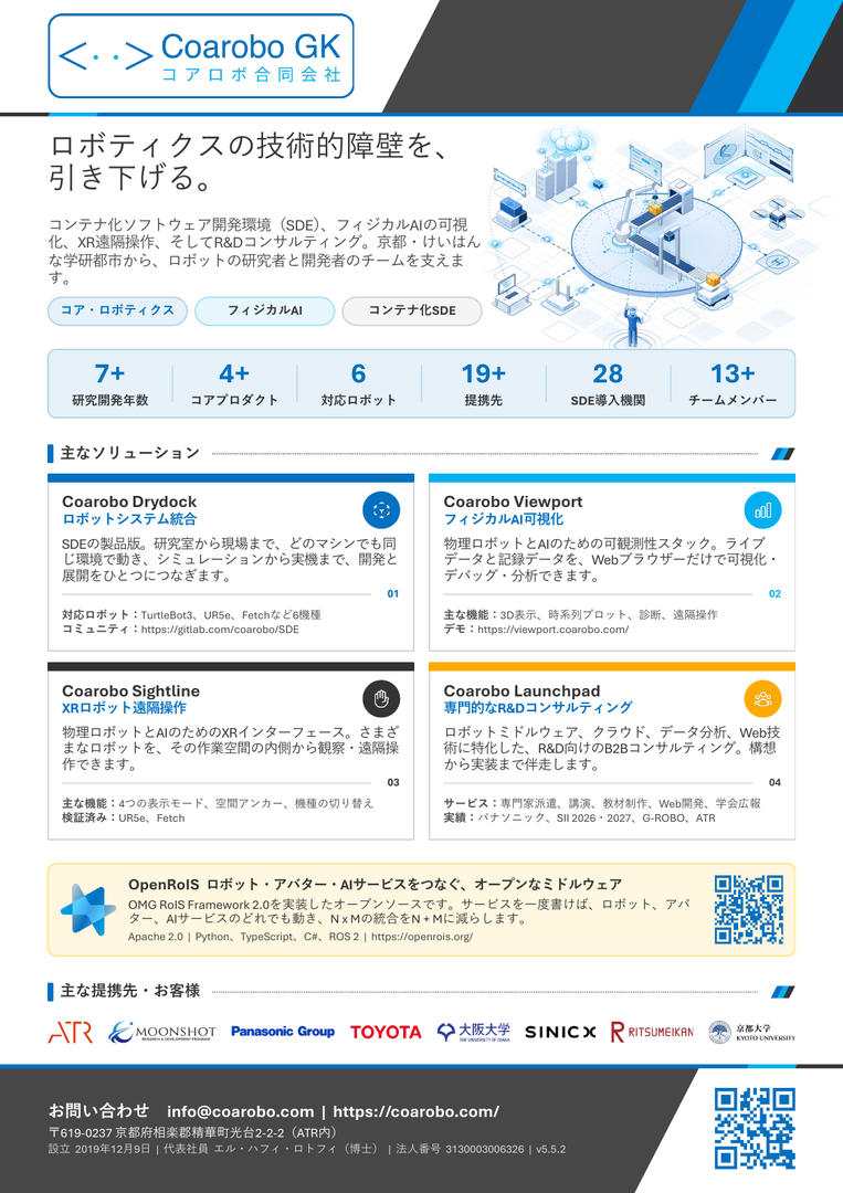 フライヤー(A4)