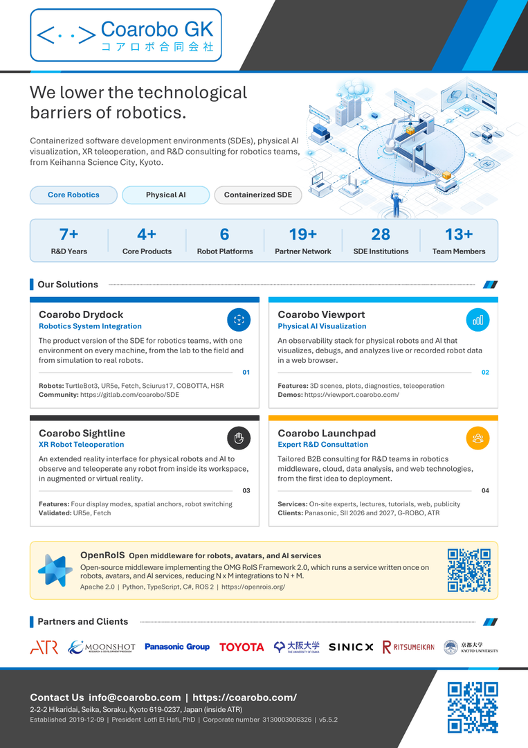 Flyer (A4)