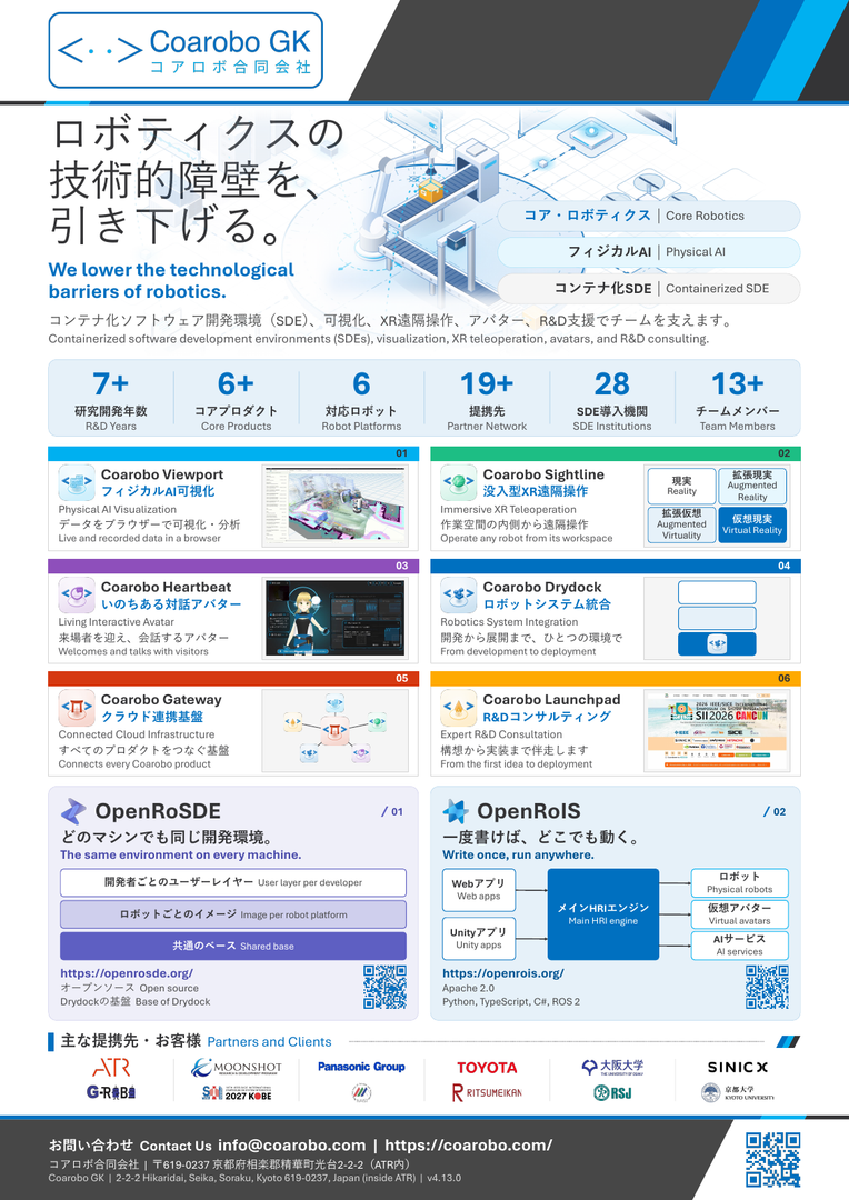 ポスター（A0）