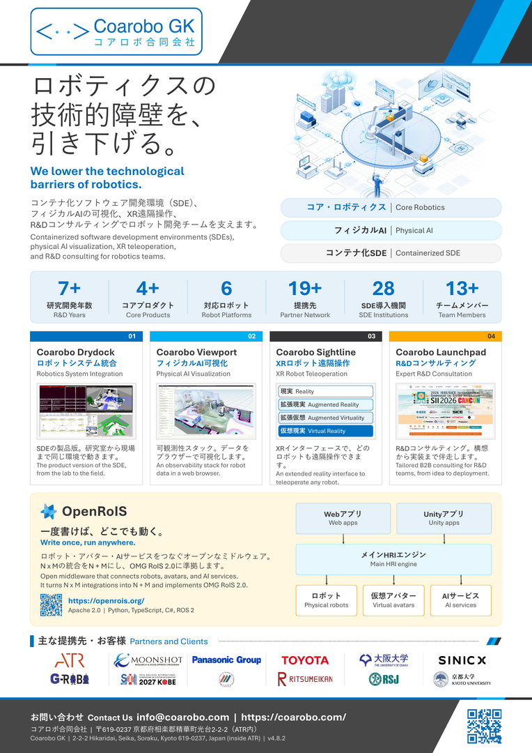 ポスター(A0)