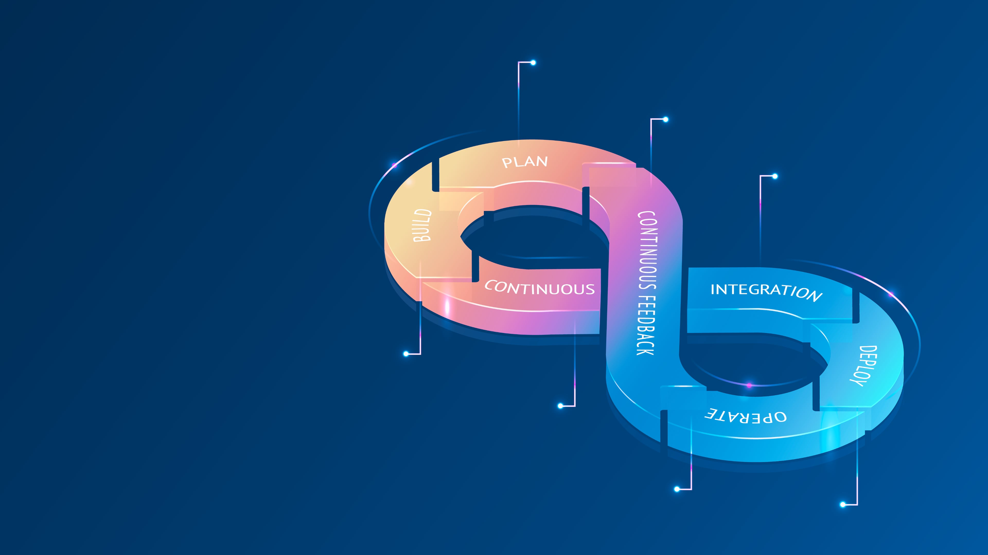 コアロボ合同会社、Mirai Innovation研究所のEmFuTech 2023プログラムを通じインターンを受け入れ、SDE向けクラウド展開基盤の構築を推進