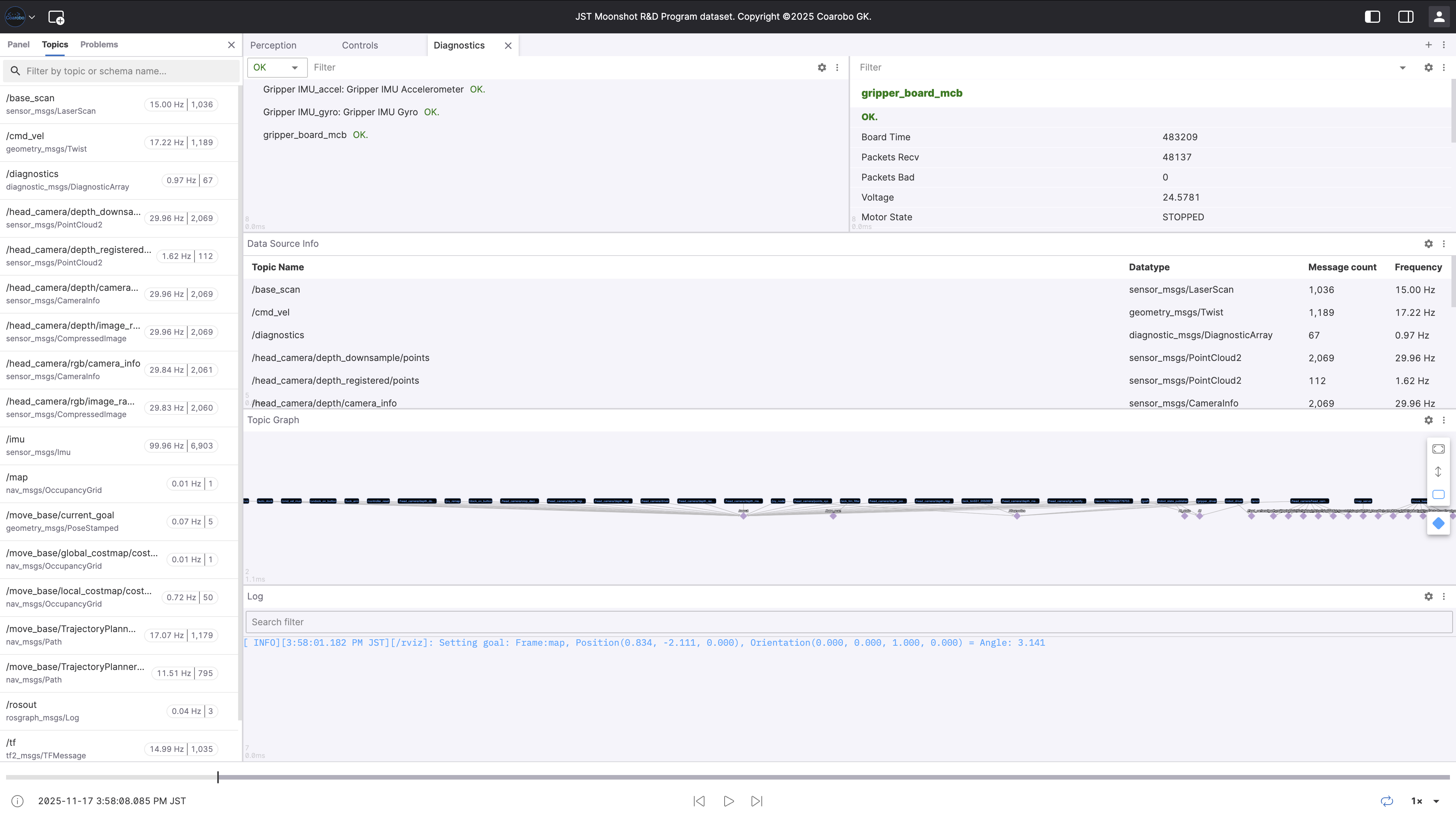 Viewport Diagnostics